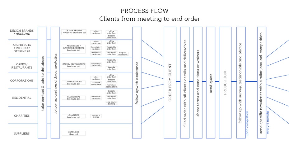 64523c_614c1302e1f440a7855d66a79e76318f_mv2