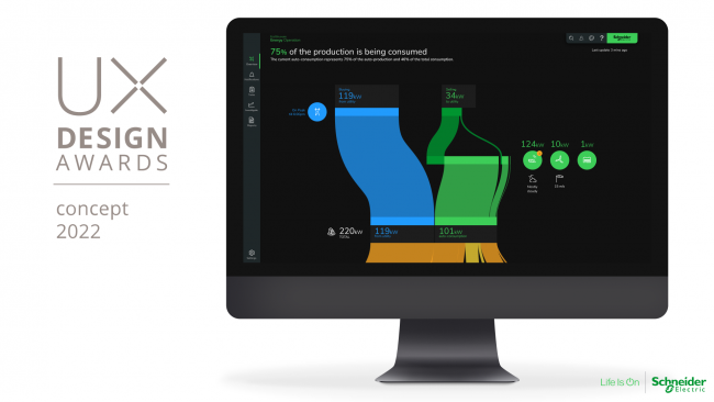 concept winner_intencity